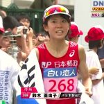 マラソングランドチャンピオンシップ【予想篇】